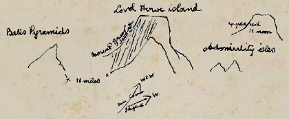 Lord Howe Island