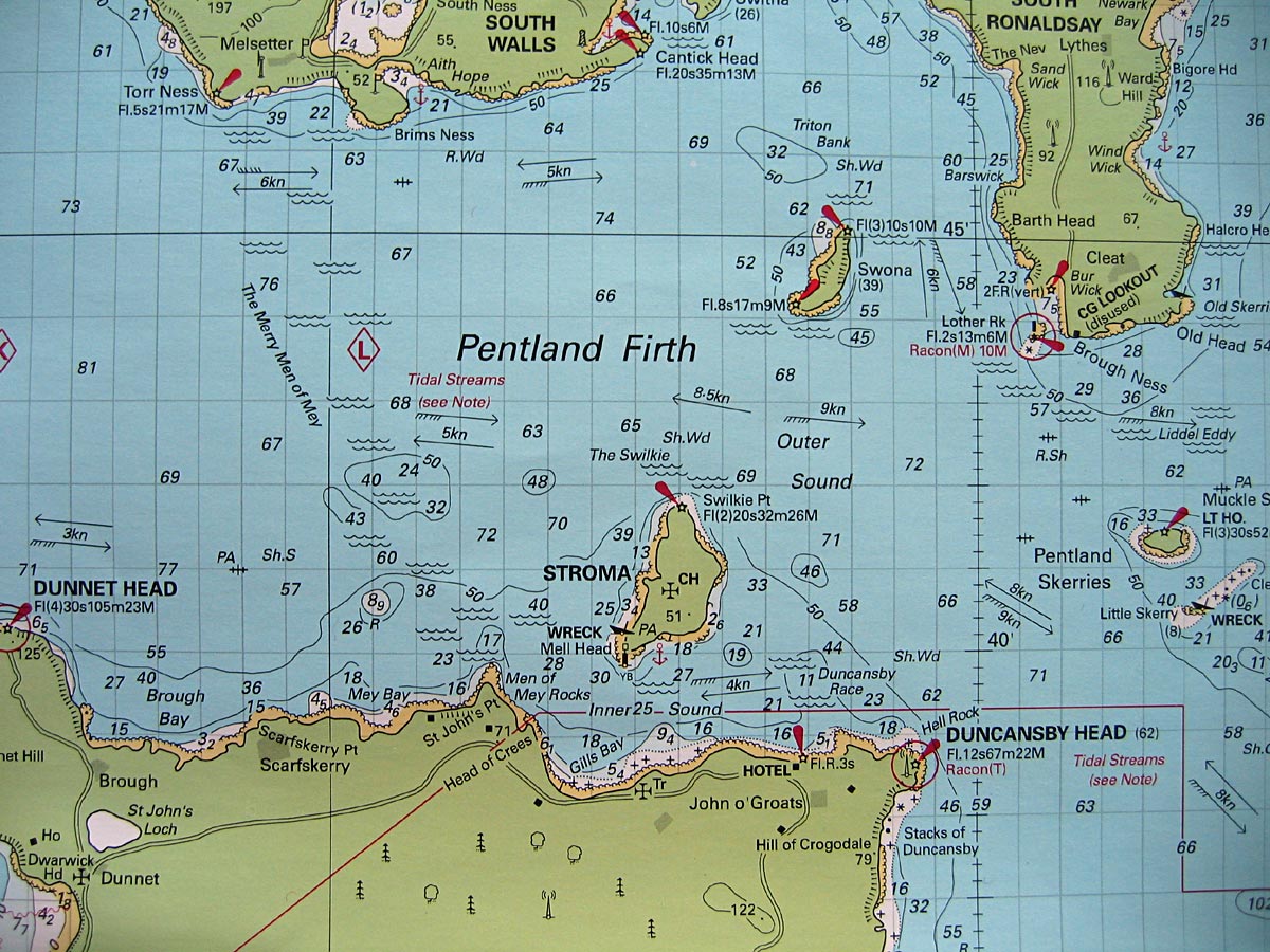 Pentland chart